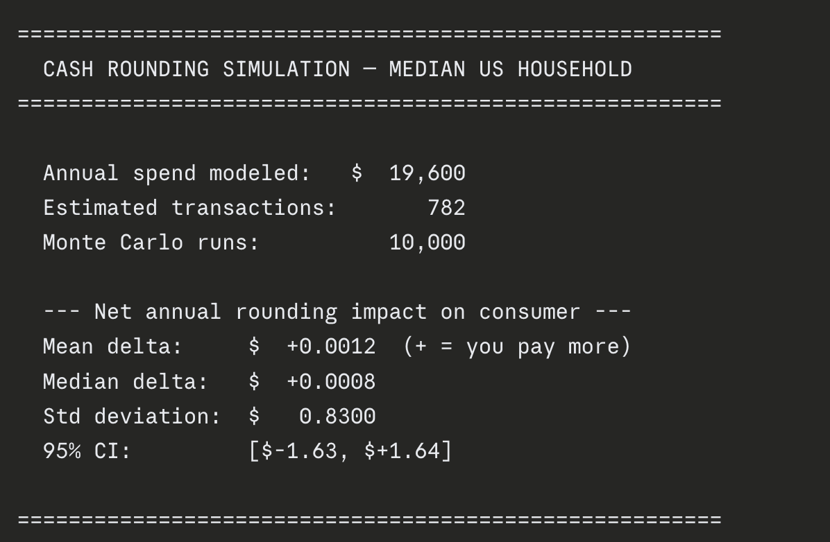 Cash rounding simulation results showing a net annual impact of $0.0012